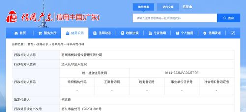 惠州市優味餐飲管理因食品管理違規被罰，警示餐飲行業規范經營